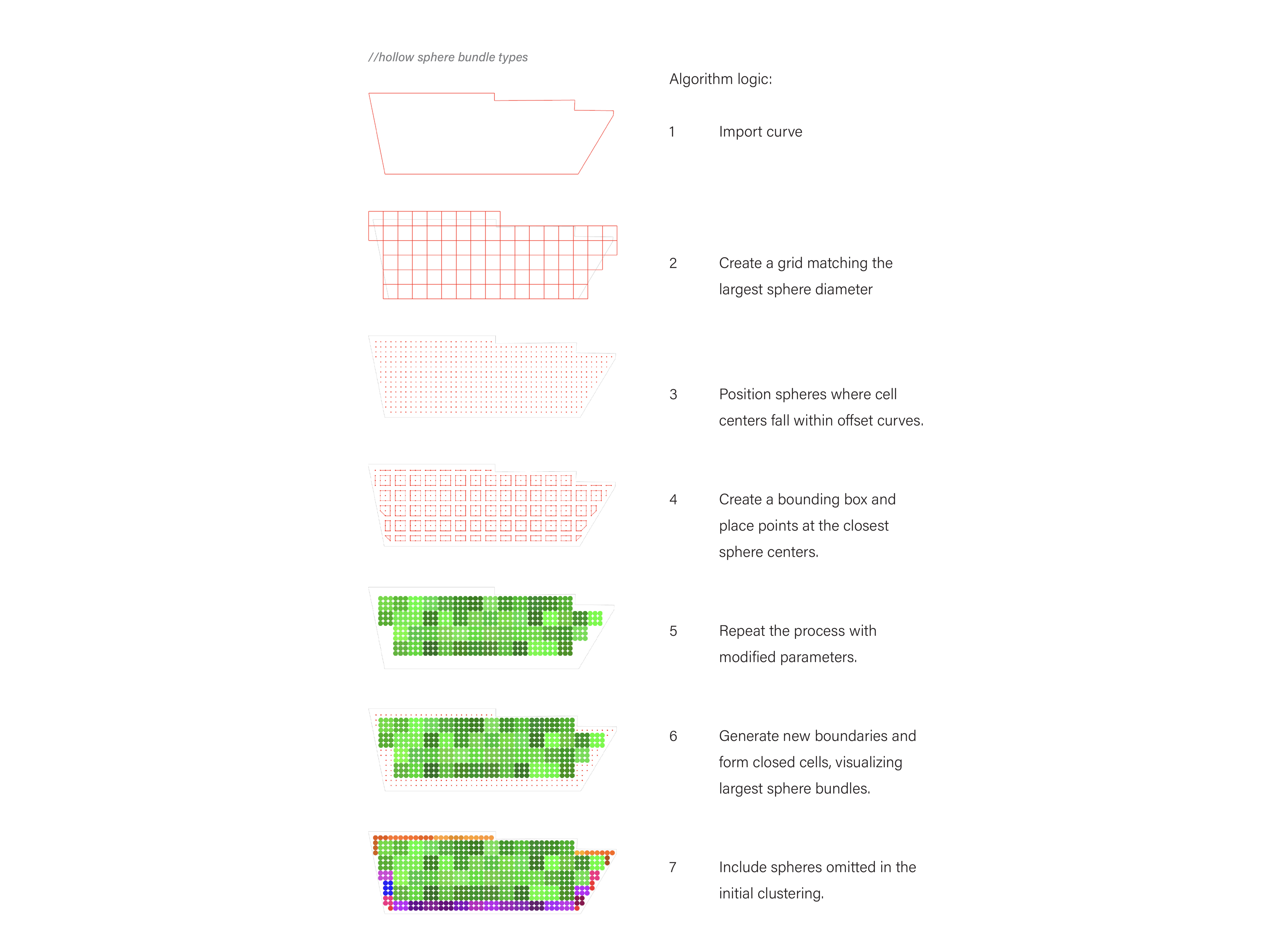 Spatial Repository Image 2